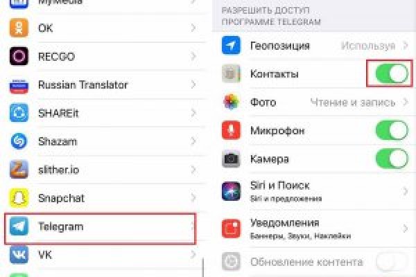 Кракен это даркнет