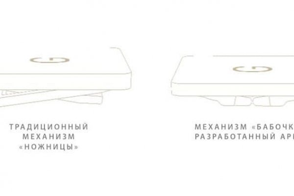 Кракен сайт сегодня