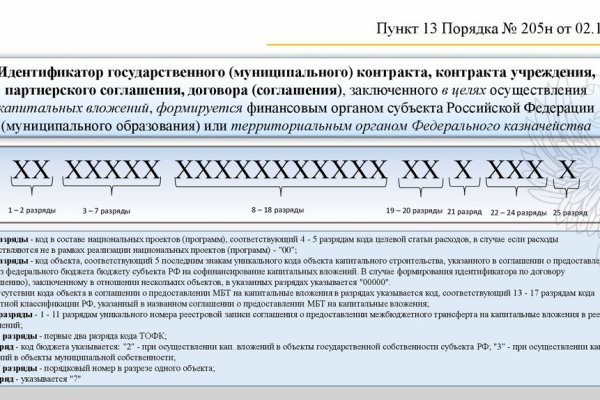 Кракен сайт покупок