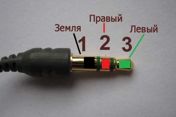 Кракен купить наркоту