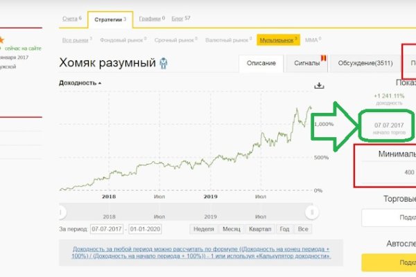 Кракен даркнет слушать